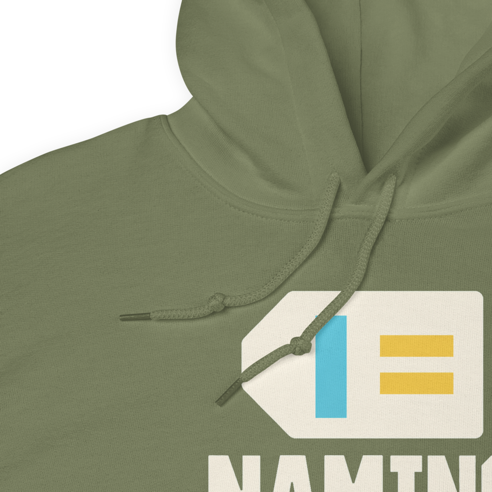 Naming Is Hard