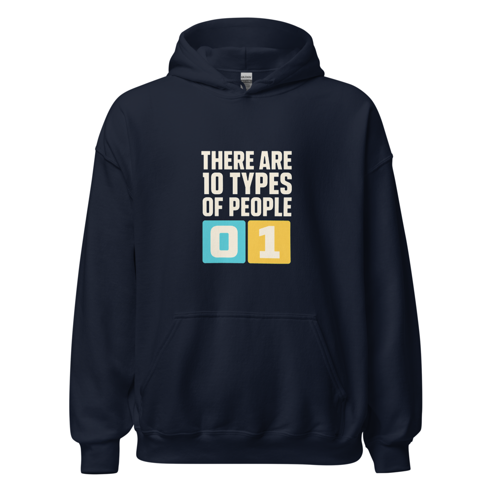 10 Types