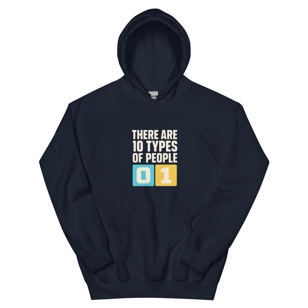 10 Types