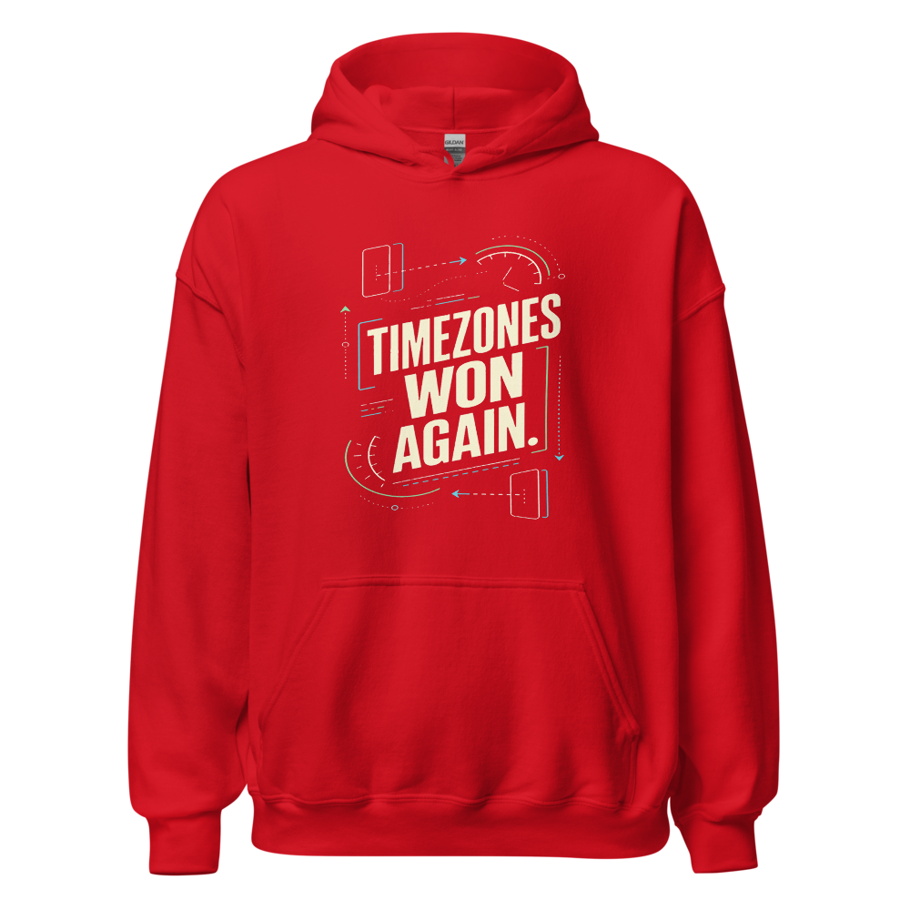 Timezones Won