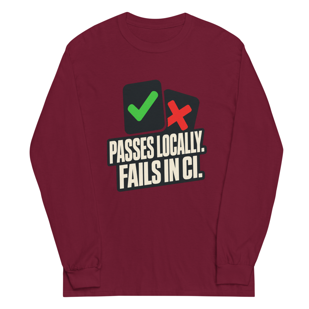 Fails In CI