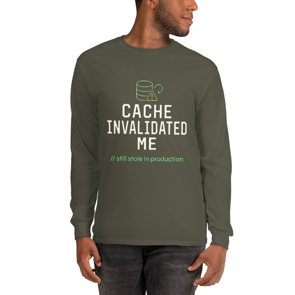 Cache Invalidated
