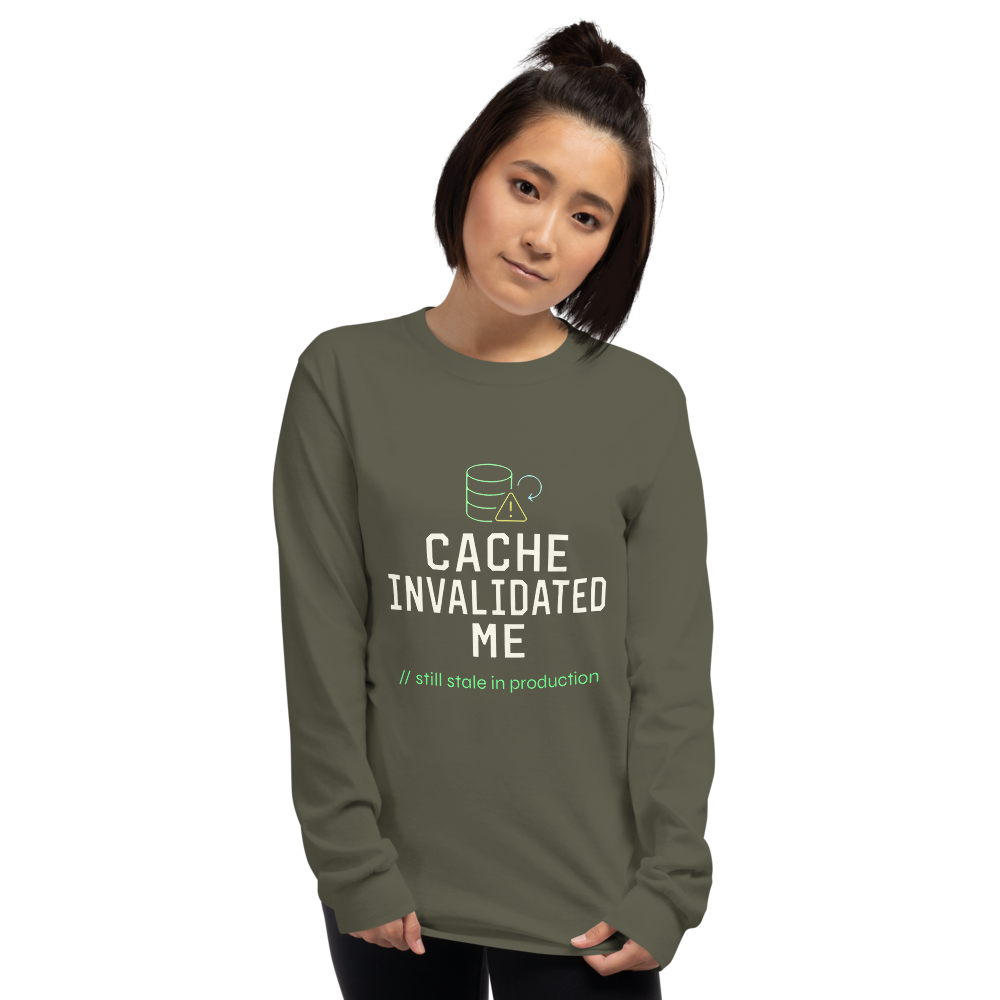 Cache Invalidated