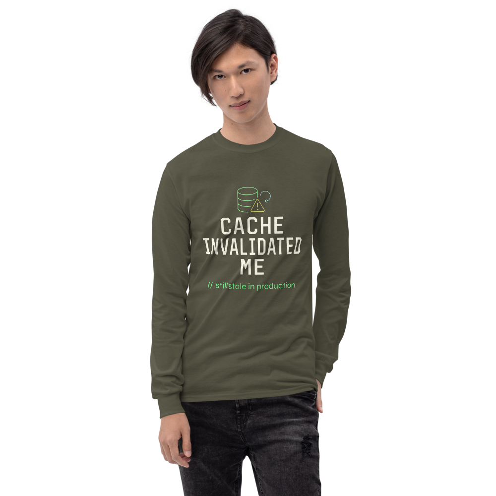 Cache Invalidated