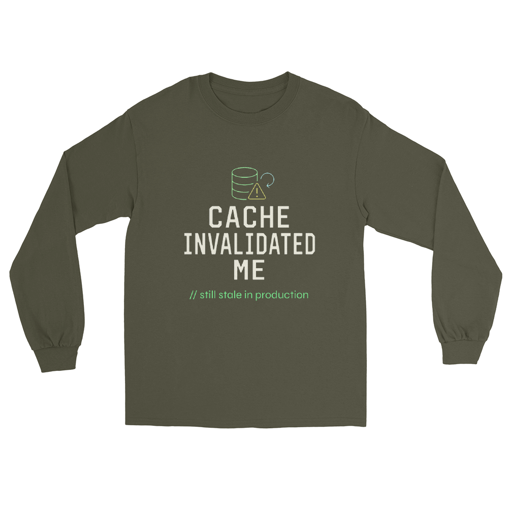 Cache Invalidated