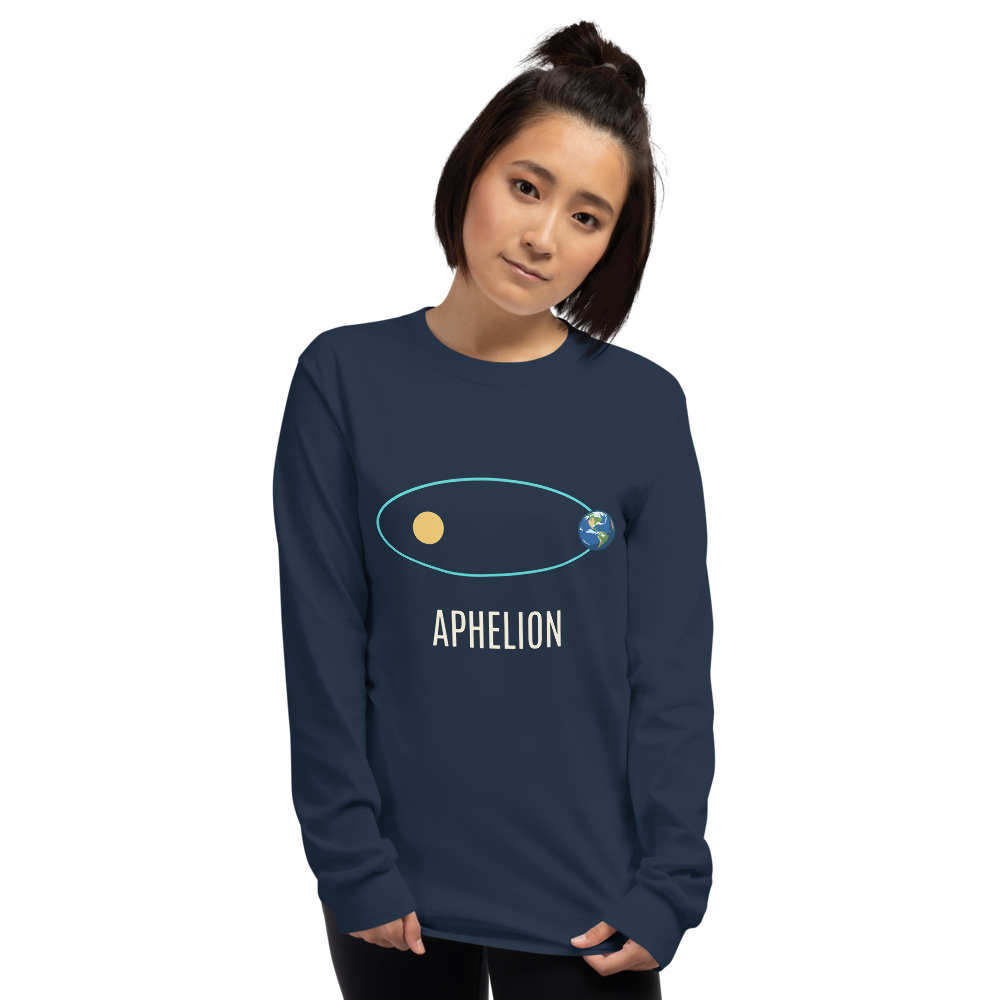 Aphelion