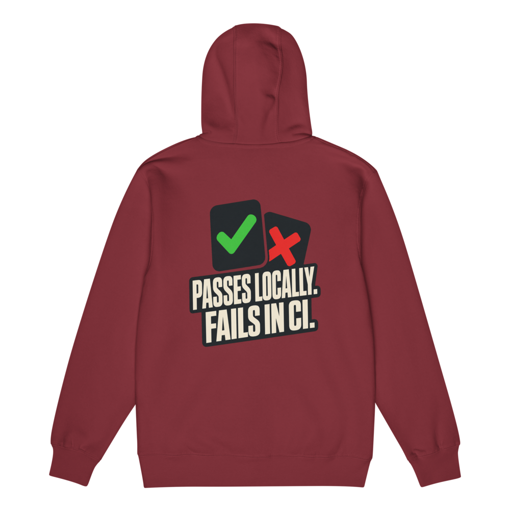 Fails In CI