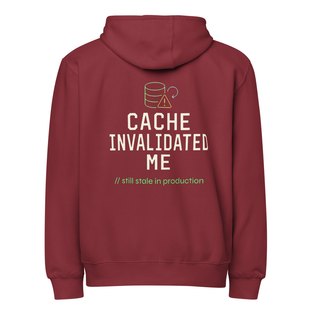 Cache Invalidated