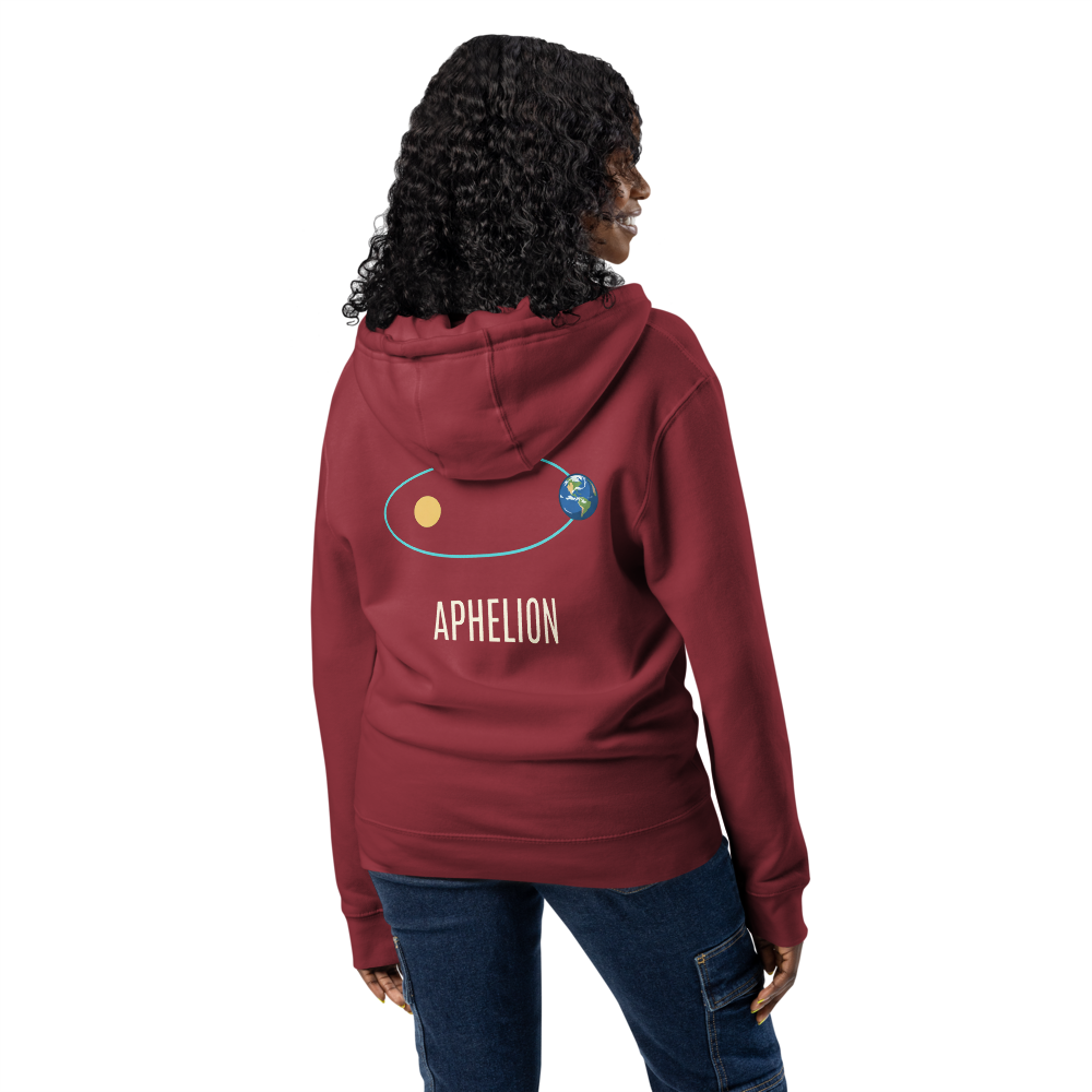 Aphelion