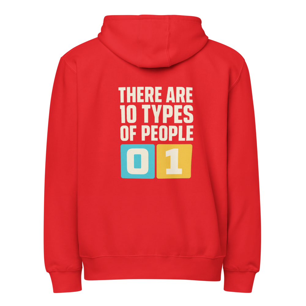 10 Types