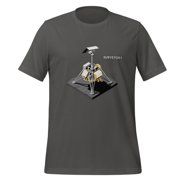 Surveyor 60
