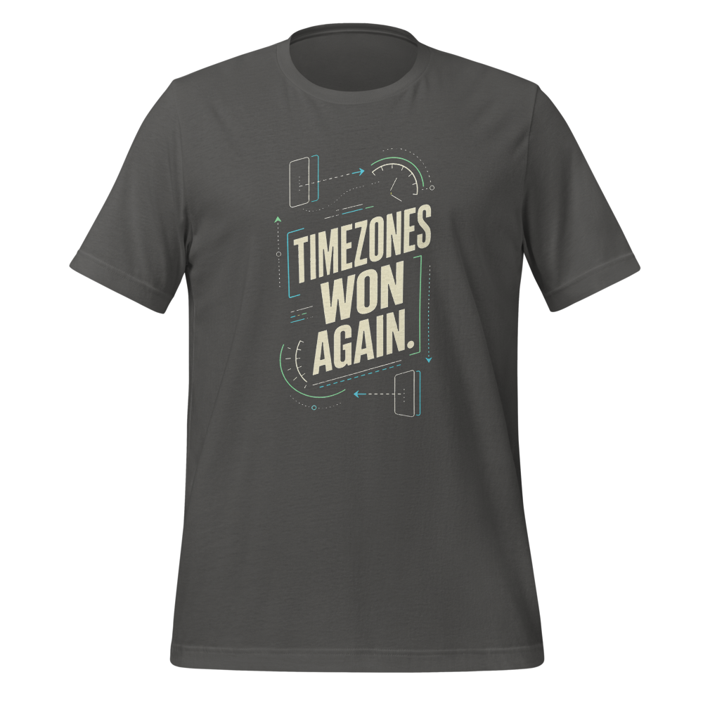 Timezones Won
