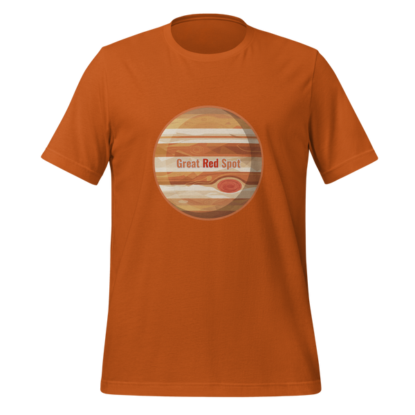 Red Spot