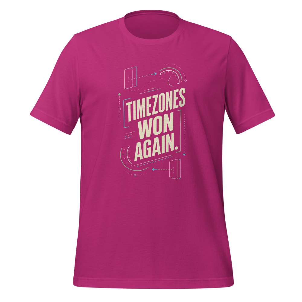 Timezones Won