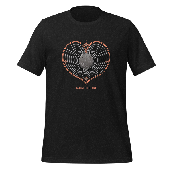 Ganymede Magnetic
