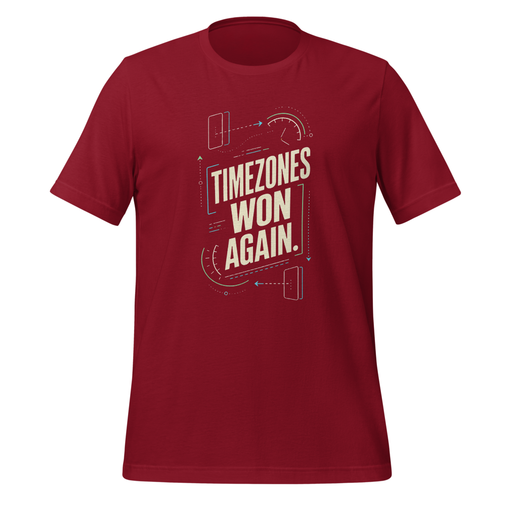 Timezones Won