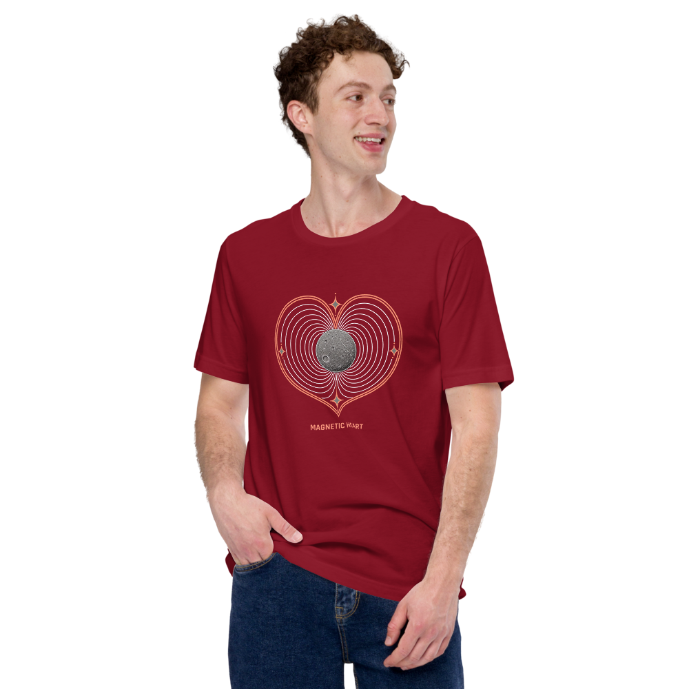 Ganymede Magnetic