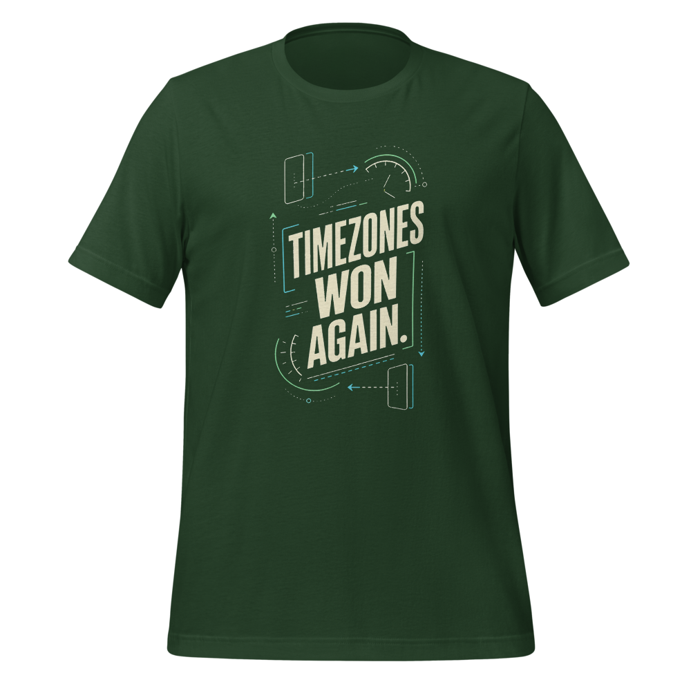 Timezones Won