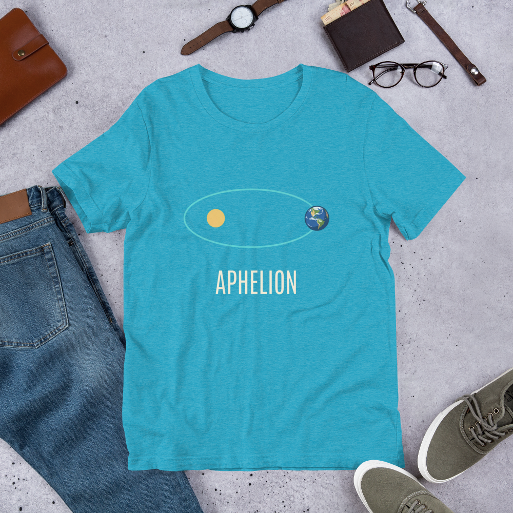 Aphelion