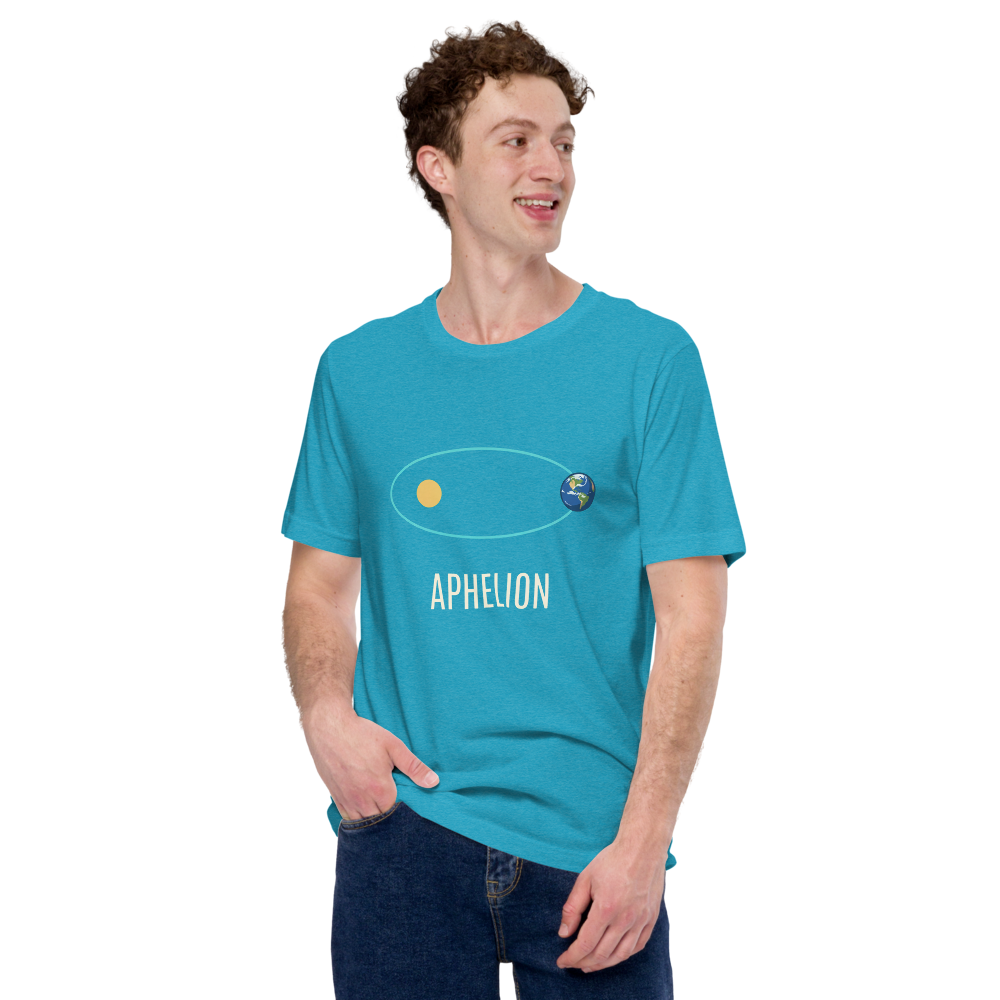Aphelion