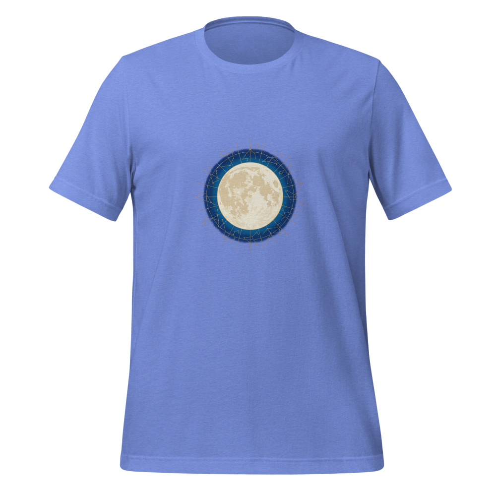 Blue Micromoon