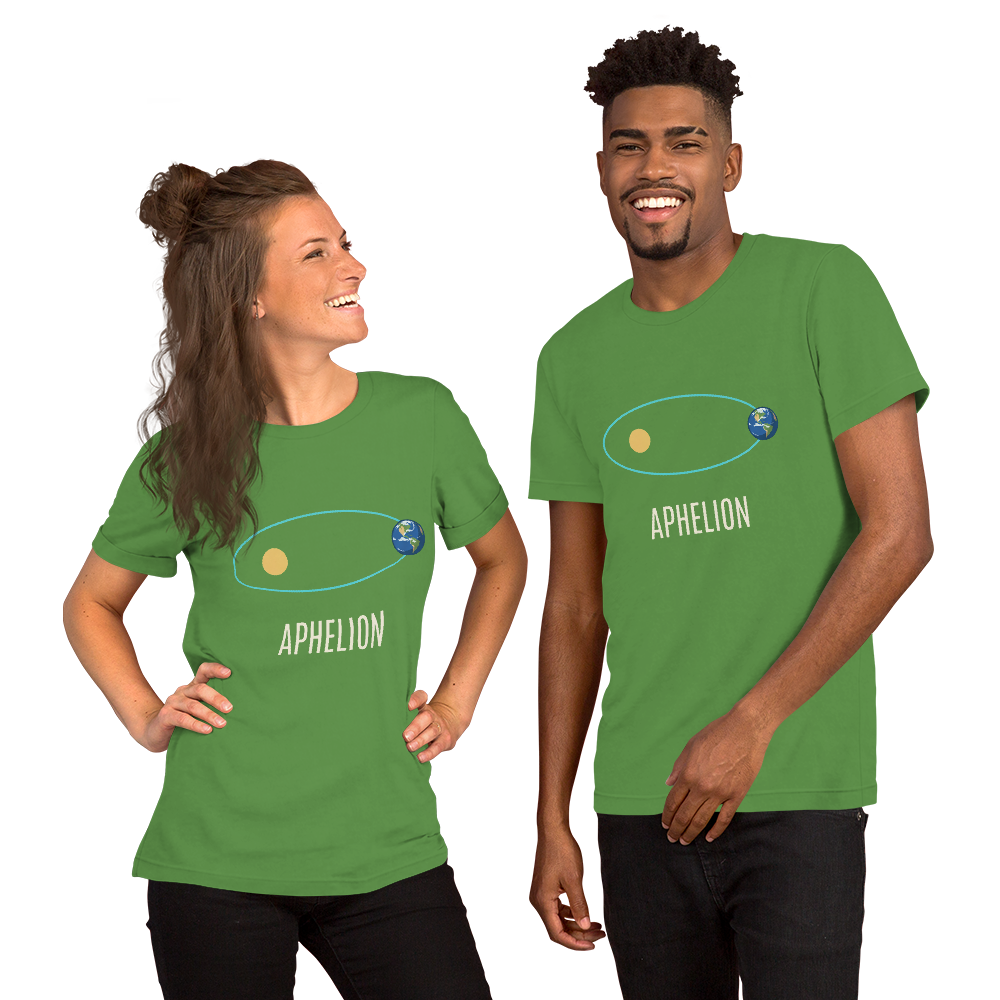 Aphelion