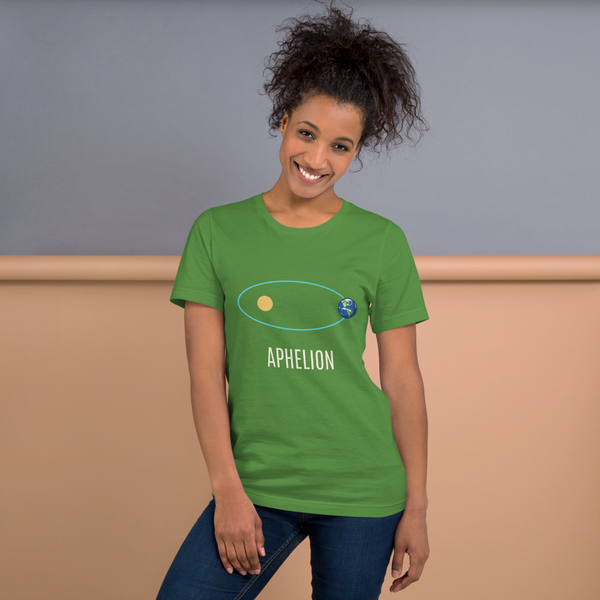 Aphelion