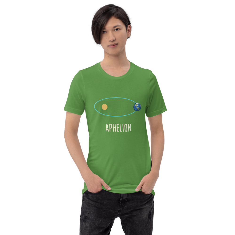 Aphelion