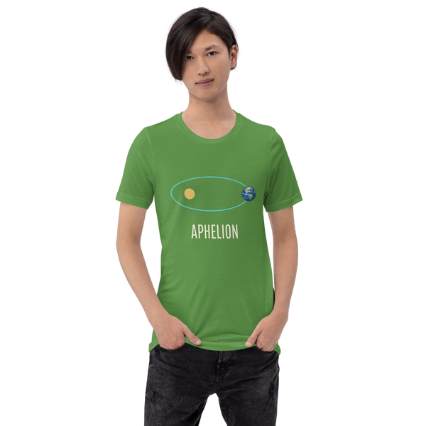 Aphelion