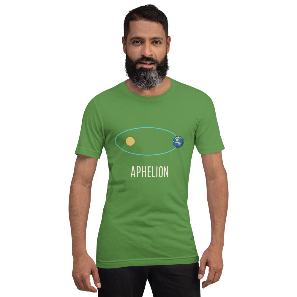 Aphelion