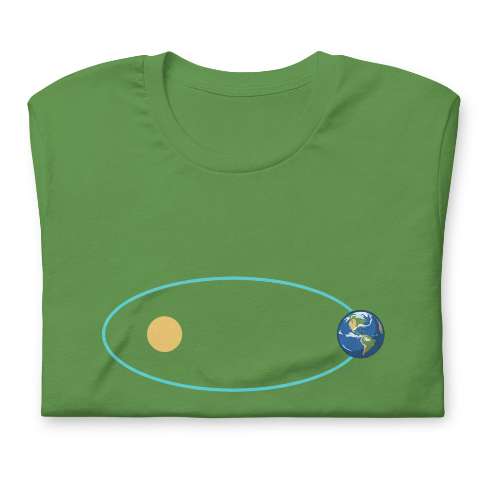 Aphelion