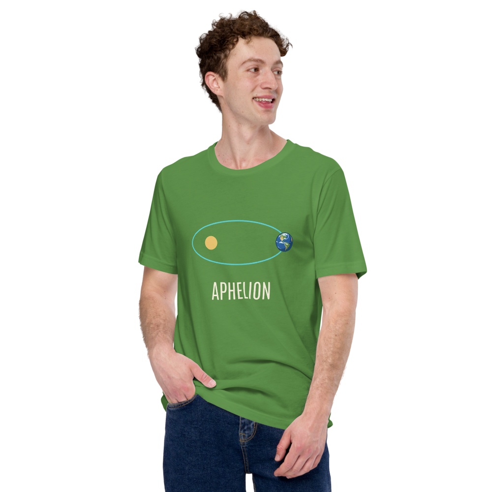 Aphelion