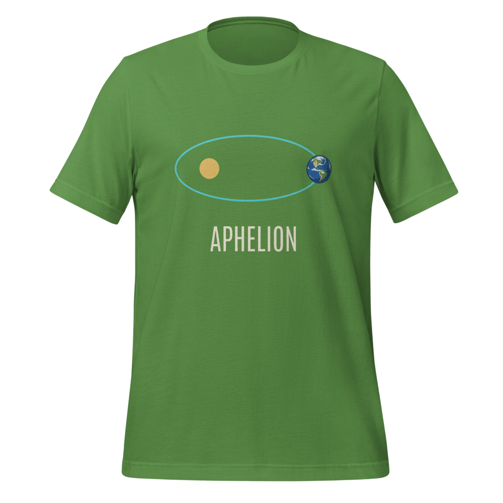 Aphelion