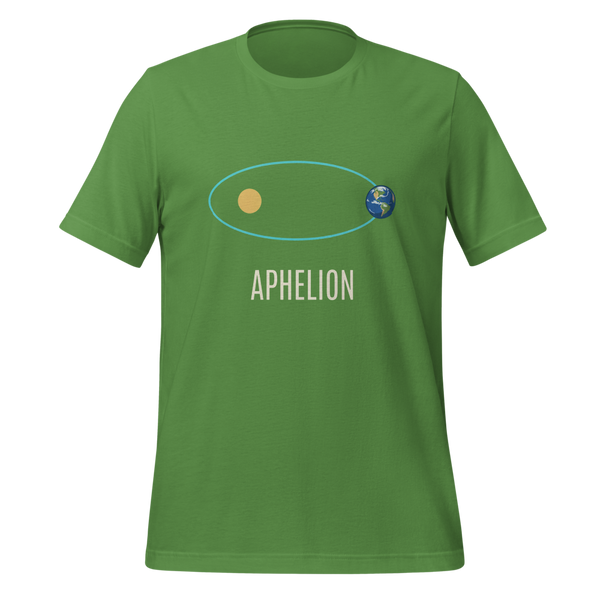 Aphelion