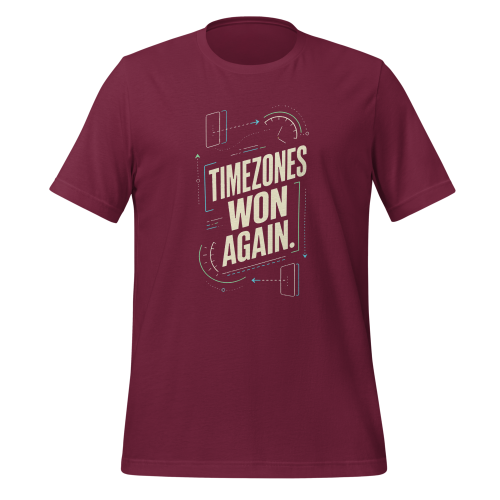Timezones Won
