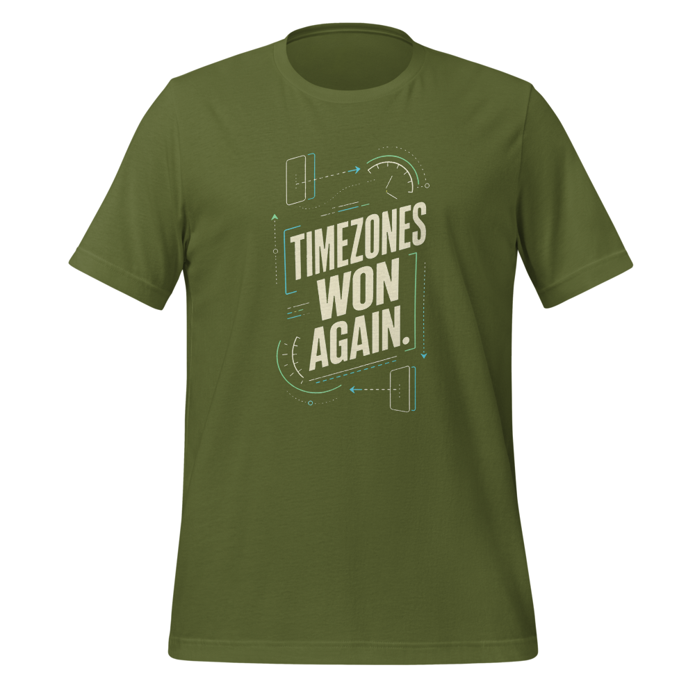Timezones Won