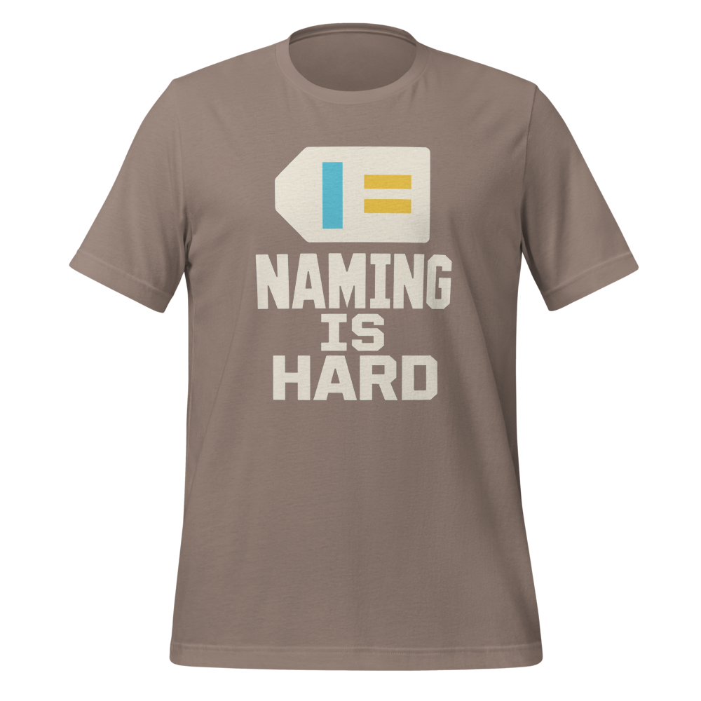 Naming Is Hard