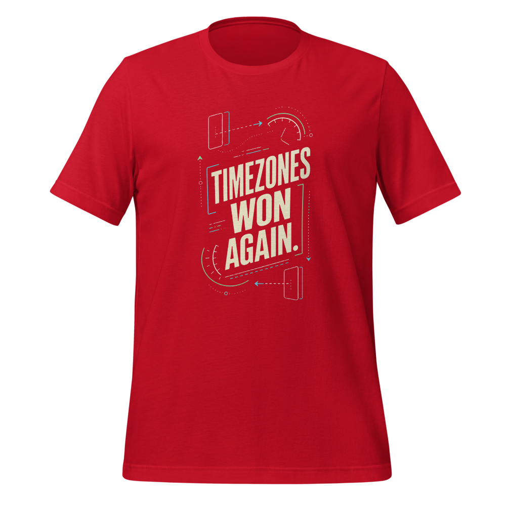 Timezones Won