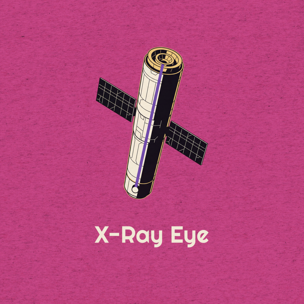 X-Ray Eye