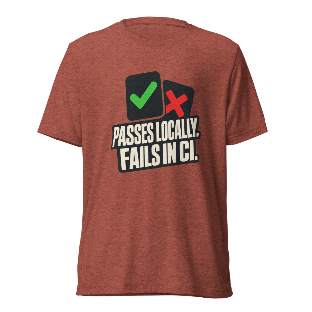 Fails In CI