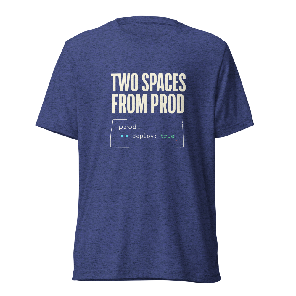 Two Spaces From Prod