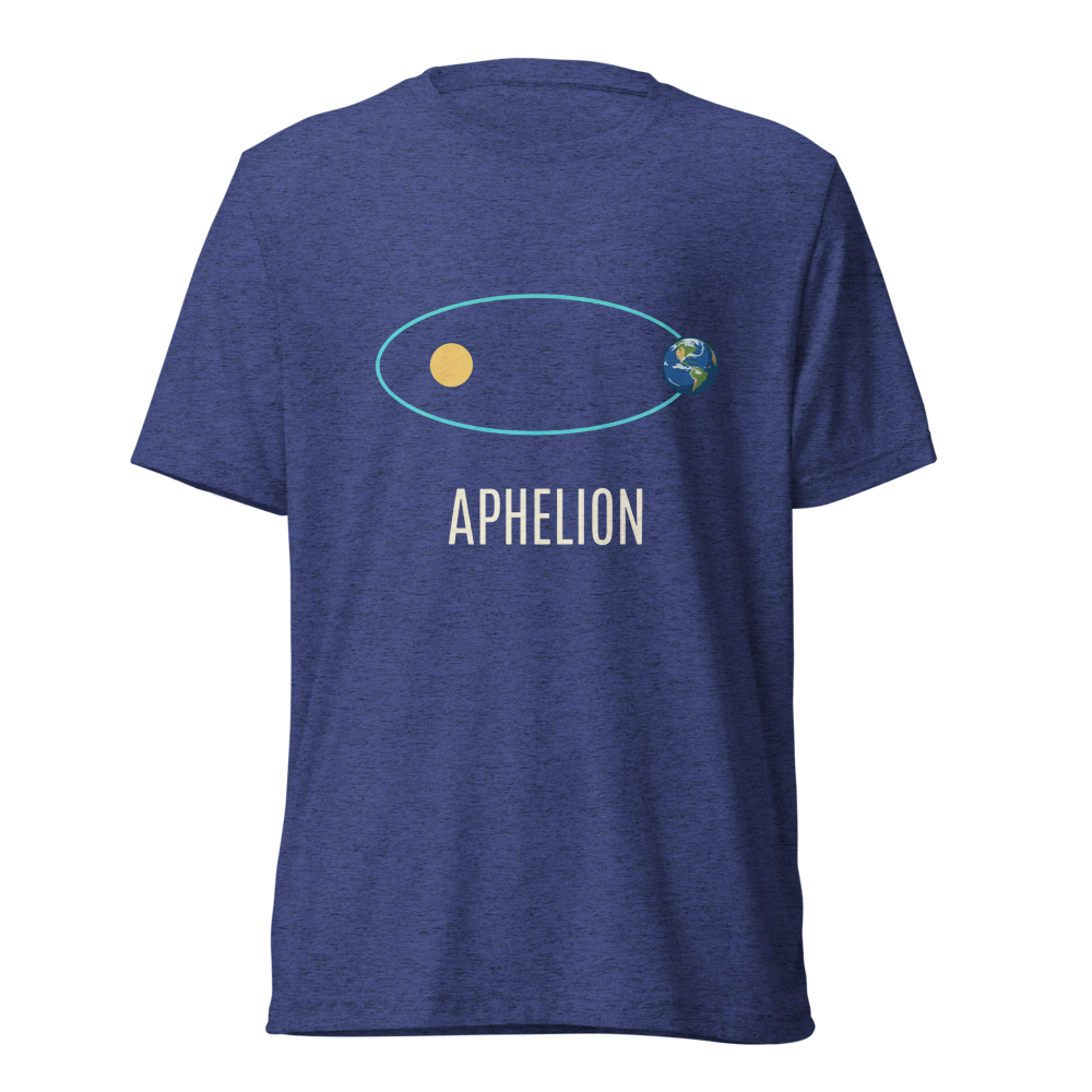 Aphelion