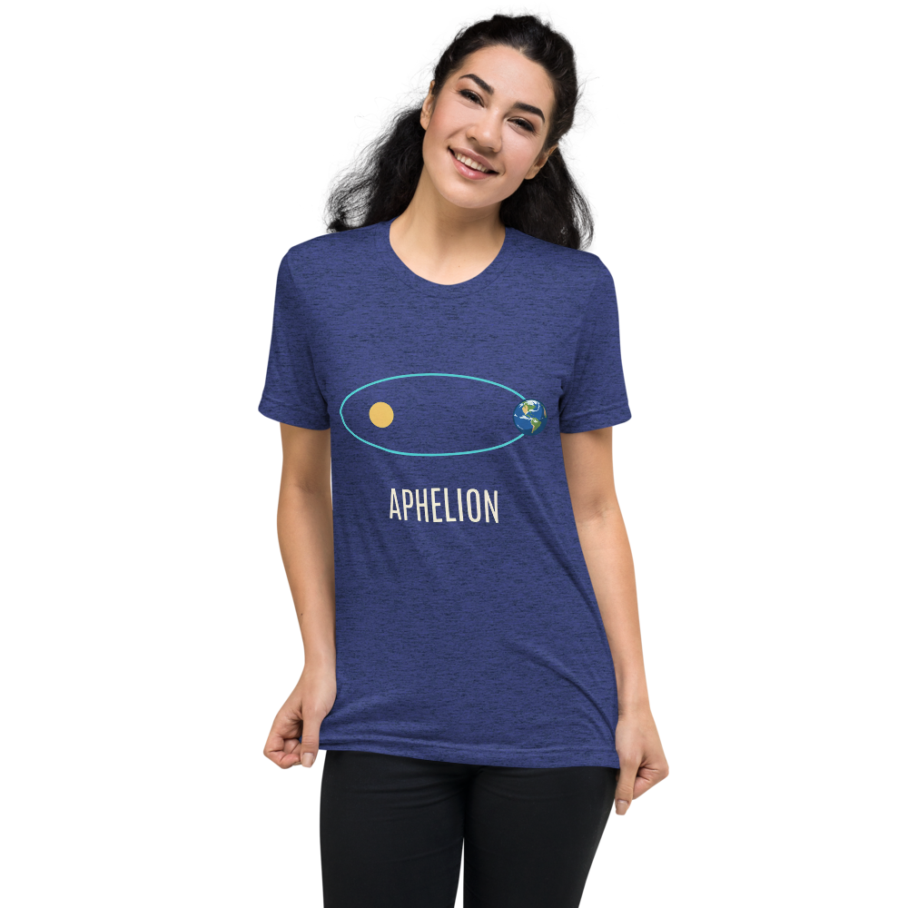 Aphelion