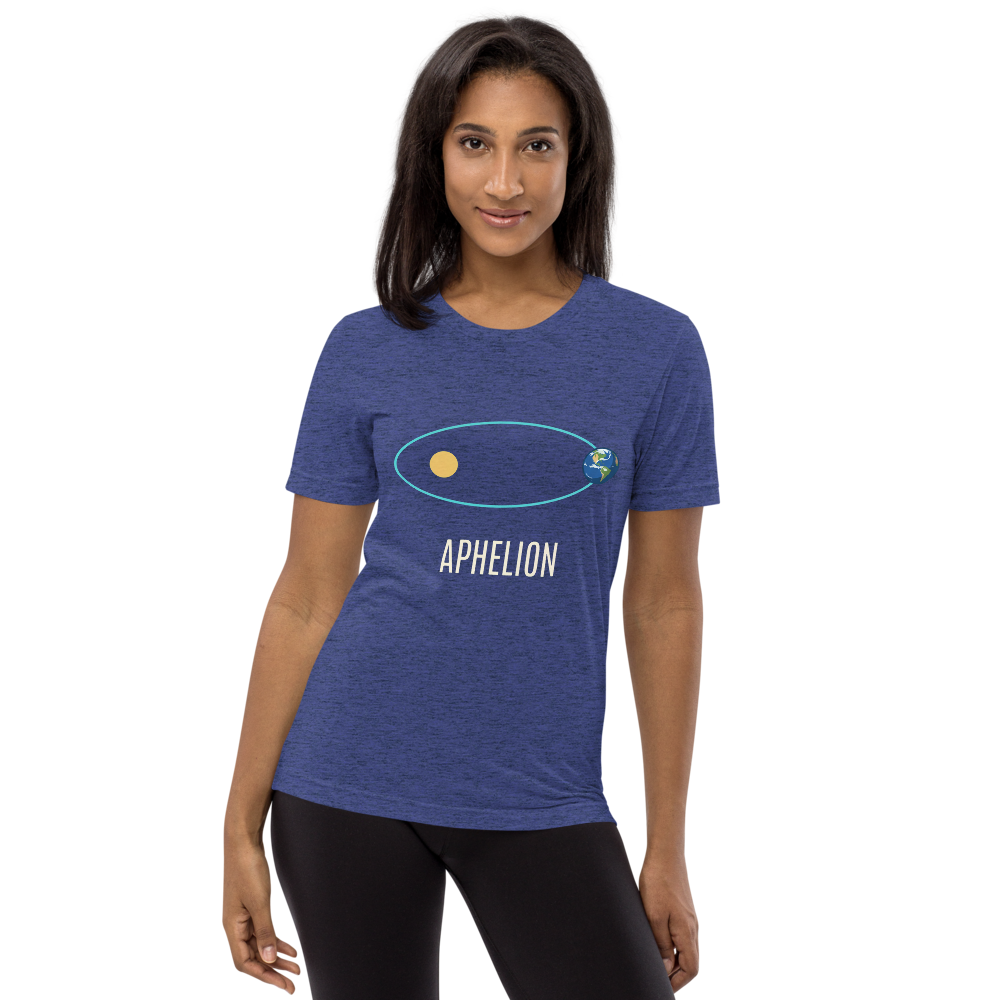 Aphelion